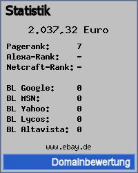 Domainbewertung - Domain www.ebay.de bei dompro.phpspezial.de