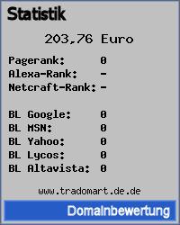Domainbewertung - Domain www.tradomart.de.de bei dompro.phpspezial.de